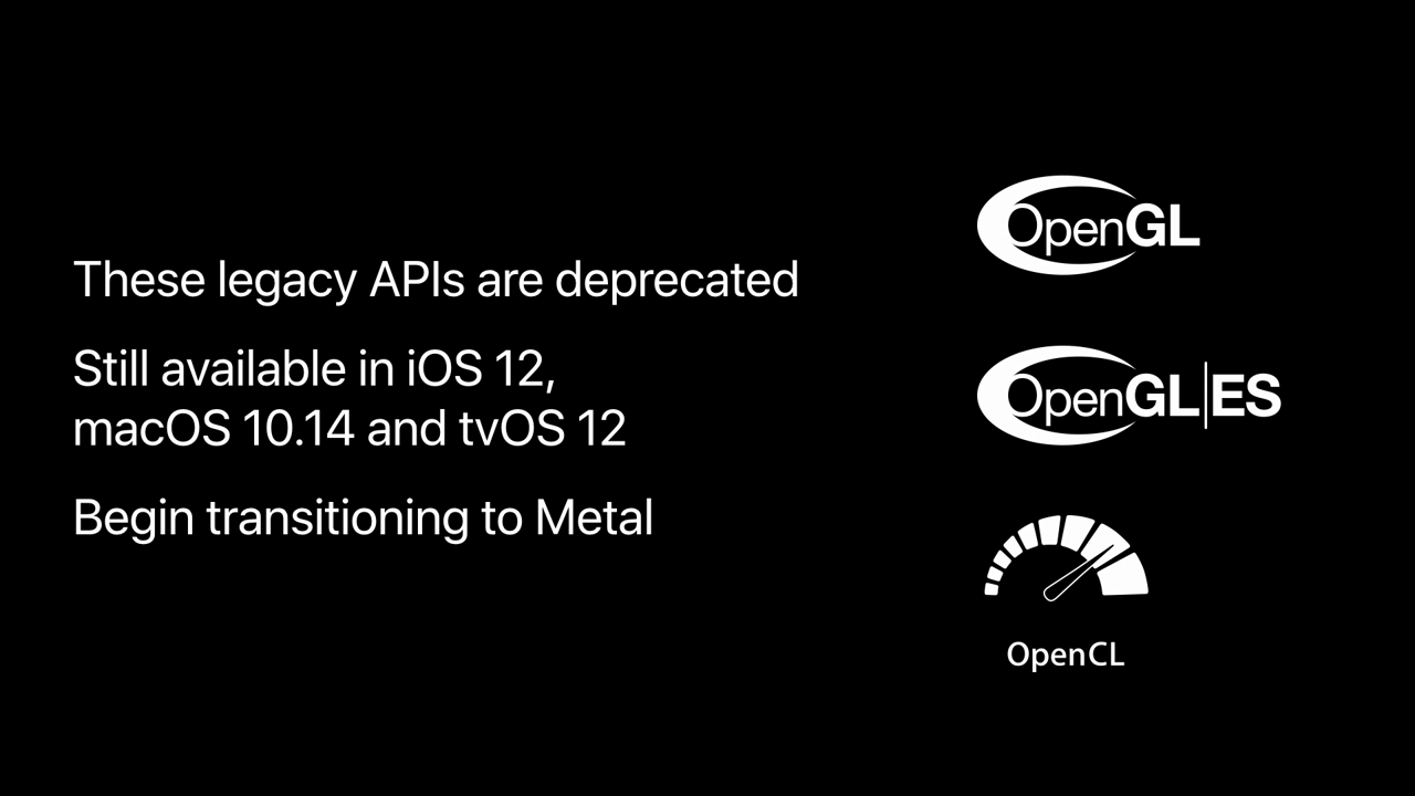 OpenGL APIs are deprecated.png